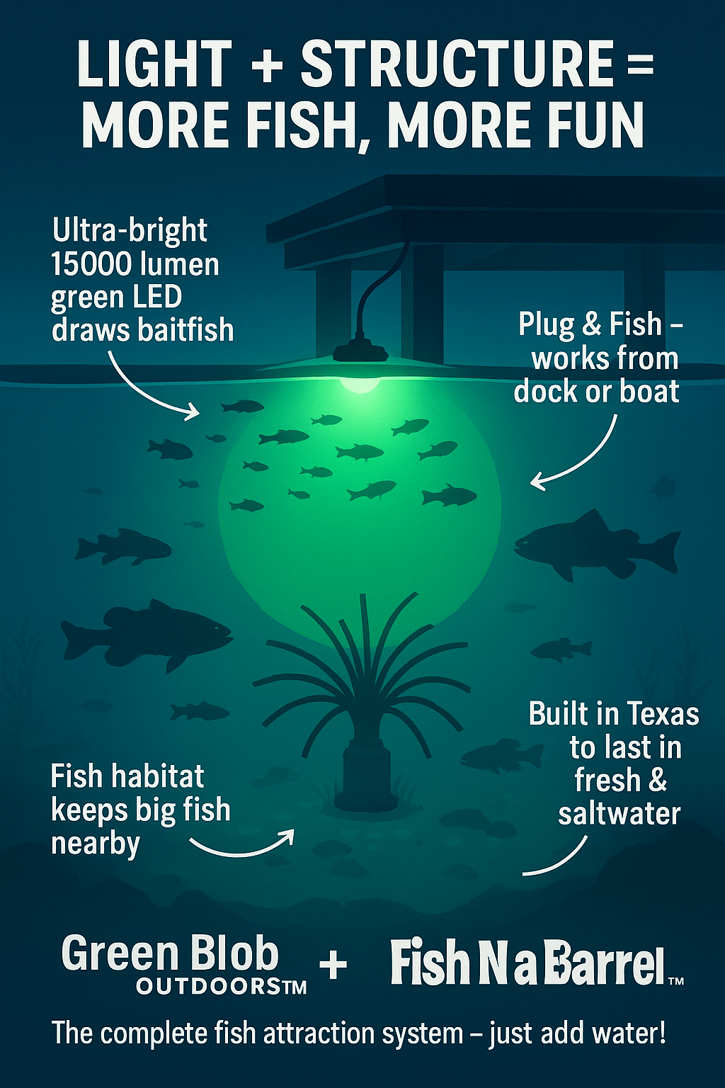 Green Blob Underwater Dock Fishing Light 15000 Lumen + Fish &#39;N A Barrel Artificial Fish Habitat Kit - Green Blob Outdoors